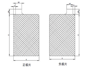 Die Cutting Machine for Battery