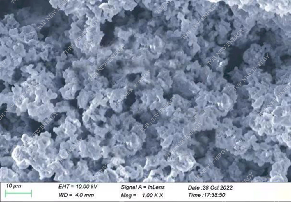 Lithium Phosphorus Sulfur Chloride