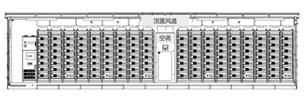 Traditional centralized heat dissipation structure