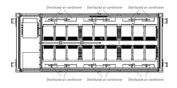 Distributed heat dissipation structure diagram