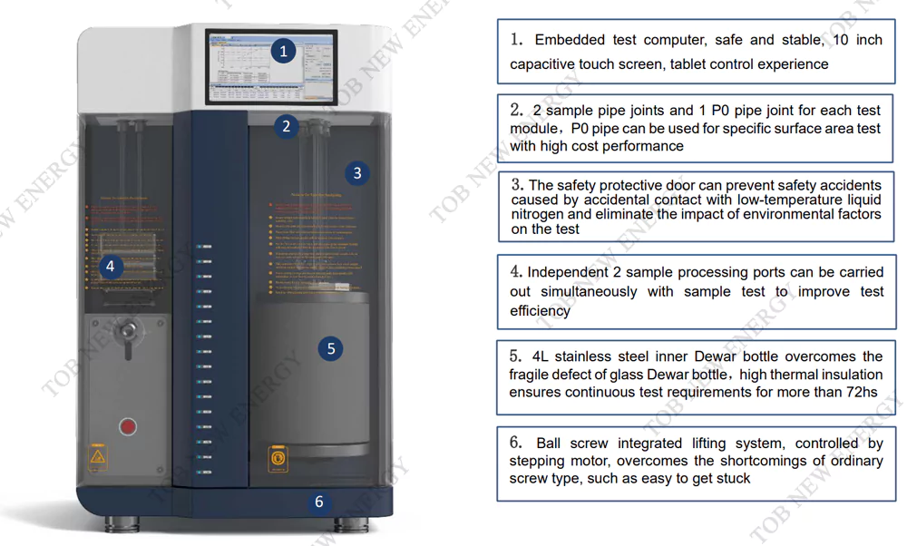 Automatic Surface Area & Porosimetry Analyzer 