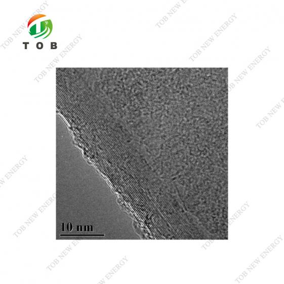 Nano Graphite Powder