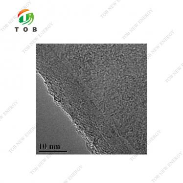 China Leading Nano Graphite Powder Manufacturer