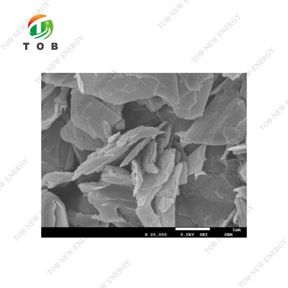 Nano Graphite Powder