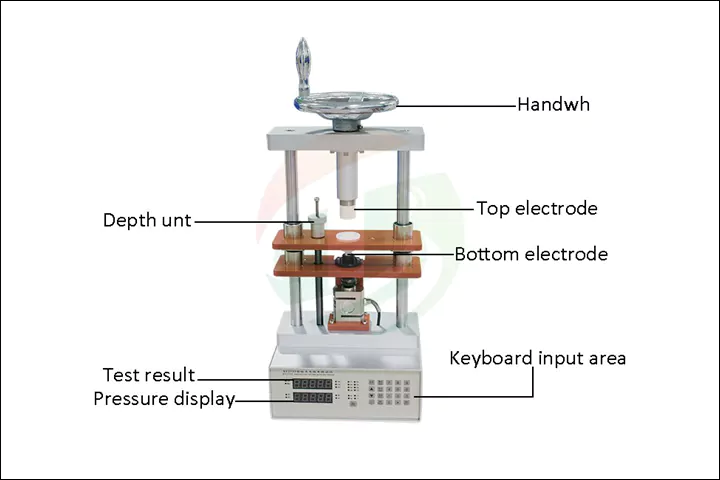 Powder Resistivity Tester