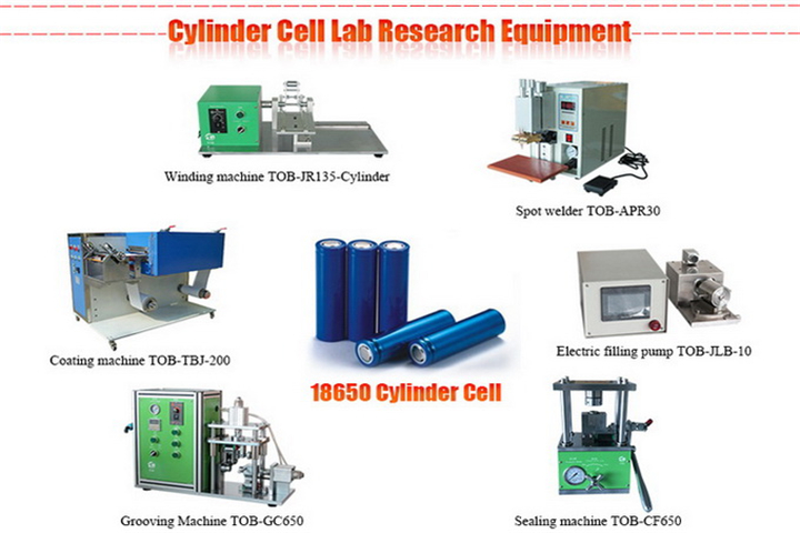 Complete Supply Chain For Lithiun Battery Researching and Producing